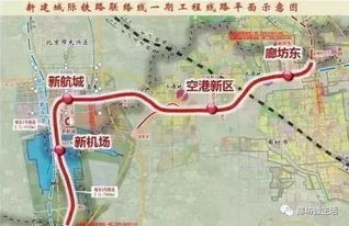 交通方式：一场选择困难症