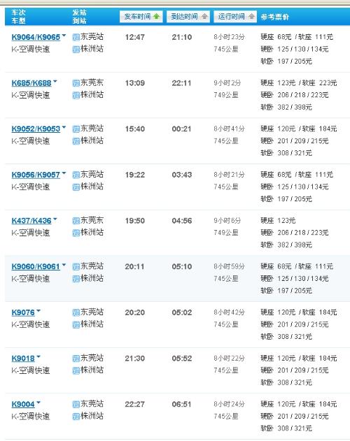 噪音警报：信息来源乱七八糟的碎片拼凑