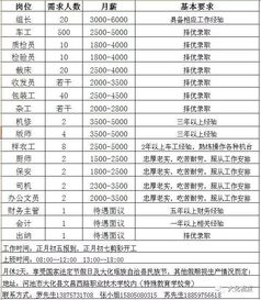 三、旅行行业整体薪资趋势——涨跌起伏像坐云霄飞车 🎢