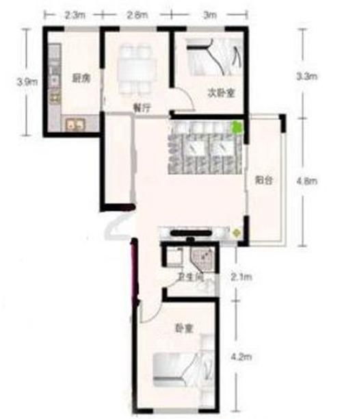 如何通过户型判断风水，进行户型风水分析配图？