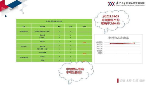 东西南北中 发财各不同