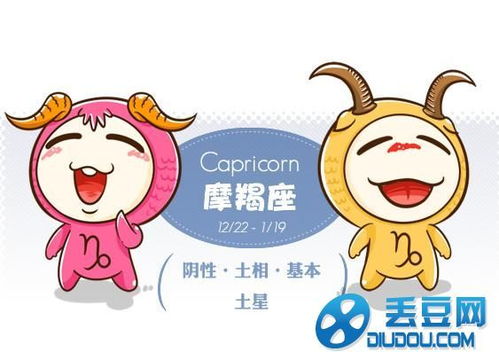 今年2月13日诞生的人，今何为人