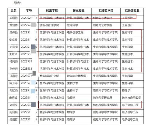 四、 随手写几个有可能被误觉得靠谱的替代方案（真实的不靠谱）