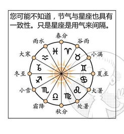 如何通过数字八字教学课件猜出一个人的八字数字？