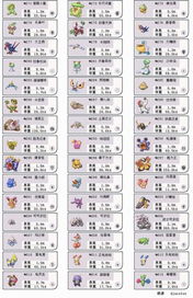 羿字作为名字的属性和吉凶如何？它适合用作名字吗？
