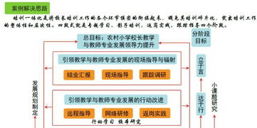星座运势大乱斗！2026年谁主沉浮？