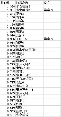 2026年1月有哪些吉日适合订婚？