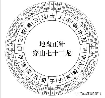 风水学中数字7有何特殊寓意？在布局中如何运用？