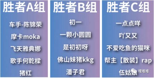 2025年12月15日这一天的气场到底如何？