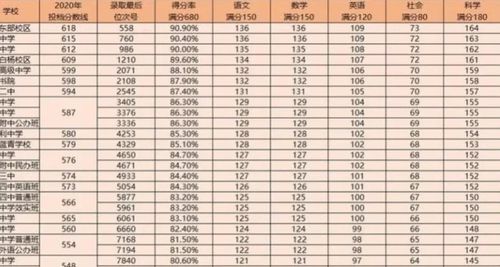 还有那些乱七八糟的“建除”、“定日”