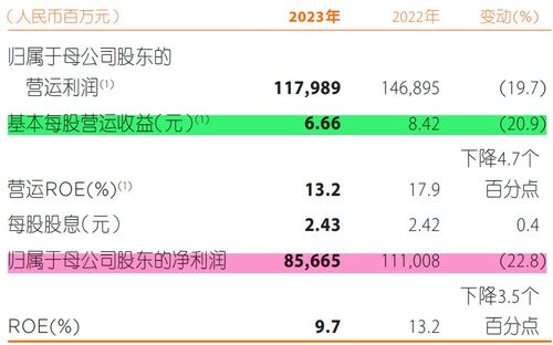 风水布局的那些说道