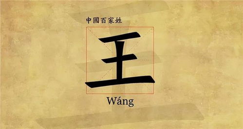 男孩取独一无二的名字之技巧
