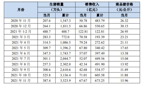 2026年11月或1月出生宝宝，有哪些吉日或好日子推荐？