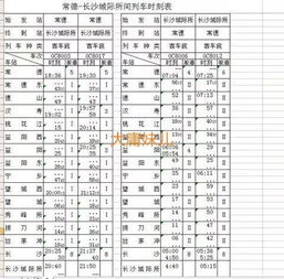 惊天大秘密！广州直达张家界火车班次全揭秘，错过要等100年