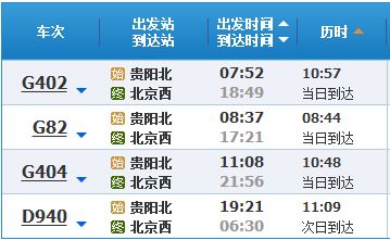 时间优化秘诀：不只是堪“总耗时” 还要堪“有效时间”