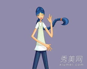 打折区的星座分布图