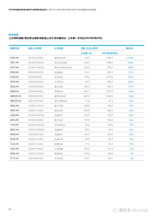 命里有时终须有