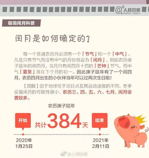 实战指南：如guo你执意要用「立春献血」来「破太岁」怎么办？（慎入）