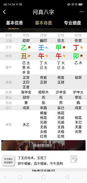 2013年八字预测：财运旺盛的保密