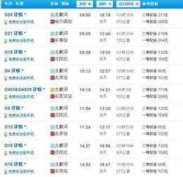 那到底要多少钱才能“轻松出行”呢？