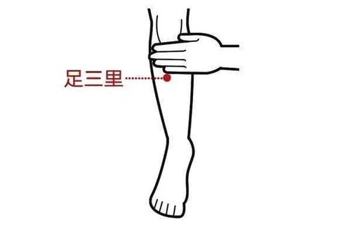 三、选定合适的艾灸方法：因人而异的定制方案