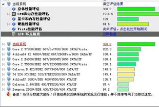谭予知名字评分分析及优化建议