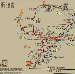 第三章：典型路线拆解（以4天为例）
