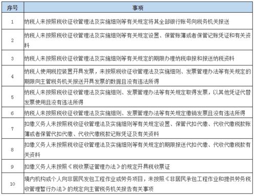 震惊！2026年搬家居然要避开这些时辰！不然会倒霉一整年！