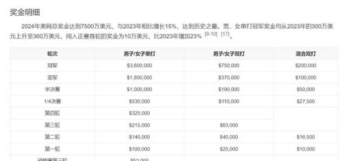 2026年5月有哪些吉日适合下葬？