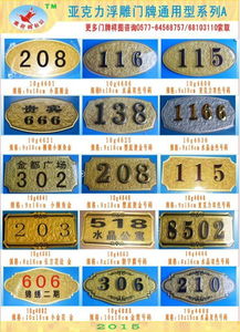 1704房号吉凶如何？14门牌号是否吉利？