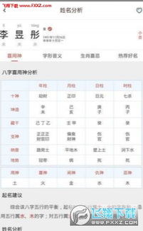 名字排行榜TOP5