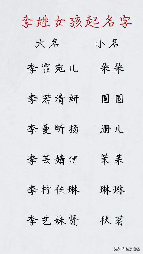 三、 良好听的现代化名字推荐（随便挑挑）