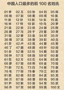 一、 先说个乱七八糟的背景（别问我为哪些要这么写）