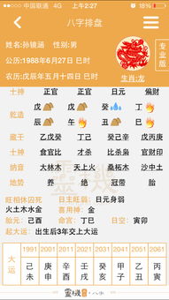 序章：八字里那点儿纠结的“自由恋爱”禁区