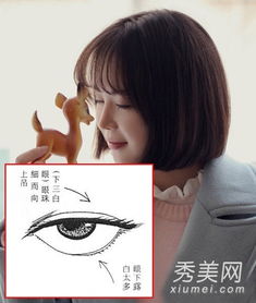 震惊！这种面相的女人竟然会让老公倒霉一辈子？！