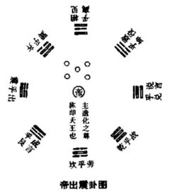 泽雷随卦吉凶如何？代表寓意是什么？
