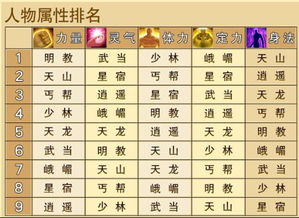当兵的人命理上五行属性是什么？