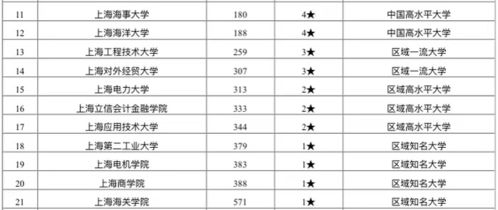 情感色彩， 结婚就是一场情感大戏