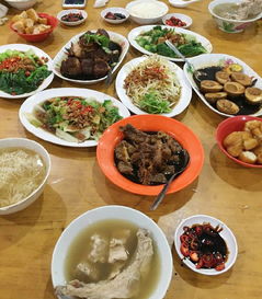 三、 特色美食——满足味蕾（吃货必备）