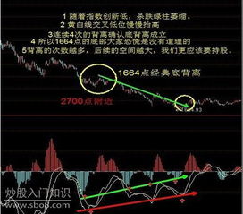 一、取名接龙到底是个啥子玩意儿？（随便阐述）
