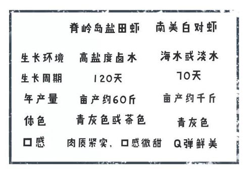 6月14日：甲寅水日的生机与流转