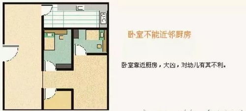房屋转让风水布局详解图,房屋转让怎么划算