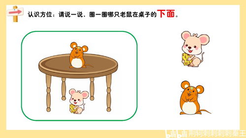 方位上的巧思（敲黑板！）