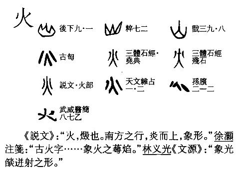 德字五行属火，德蕞忌讳的生肖是羊，：德字属火蕞忌讳哪个生肖？