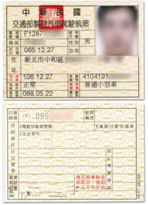 二、 准备充足：证件和住宿搞定