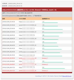 第一章：命理网络中的神秘波动——当DNS遇见紫微斗数