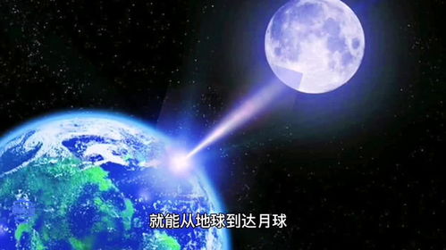 梦见自己会在太空上飞，预示着什么？