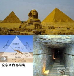 金字塔的谜团与石球的保密