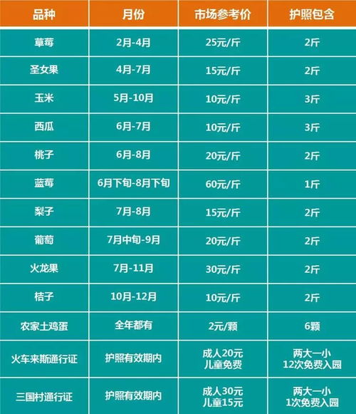 2026年10月和2月种植吉日分别是哪天？