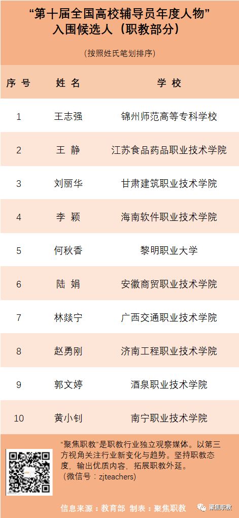 算命先生说五行缺金缺土！快补！
